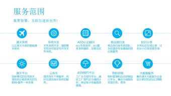 云報(bào)關(guān)引領(lǐng)智慧通關(guān) 深圳慧通關(guān)軟件開(kāi)發(fā)公司的一站式關(guān)務(wù)管理解決方案